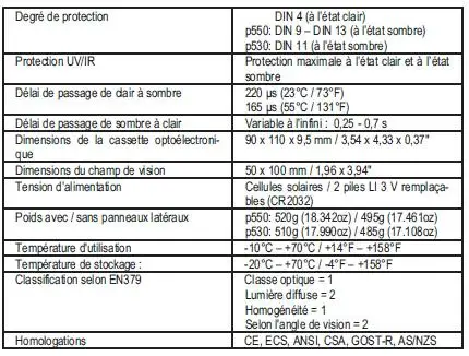 Test du masque soudure LESOLEIL WHD-10122uk 